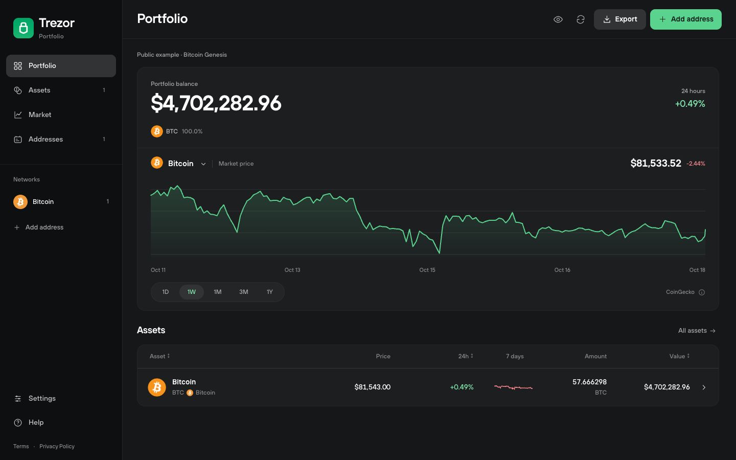 Trezor Portfolio showing a public Bitcoin address, asset balance and a seven-day price chart